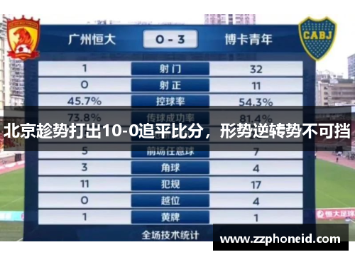 北京趁势打出10-0追平比分，形势逆转势不可挡